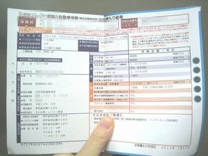 自動車保険一括見積もりを利用し郵送されてきたハガキ